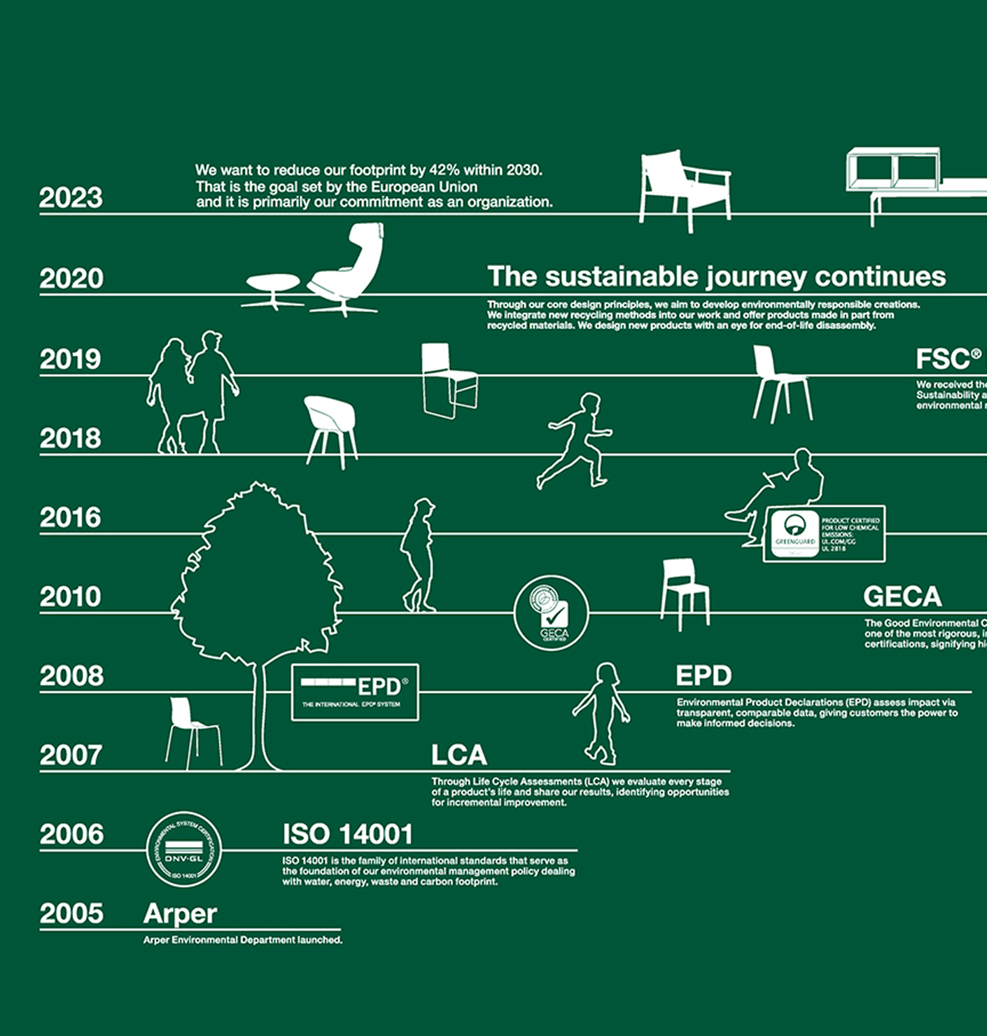 Taking the bull by the horns