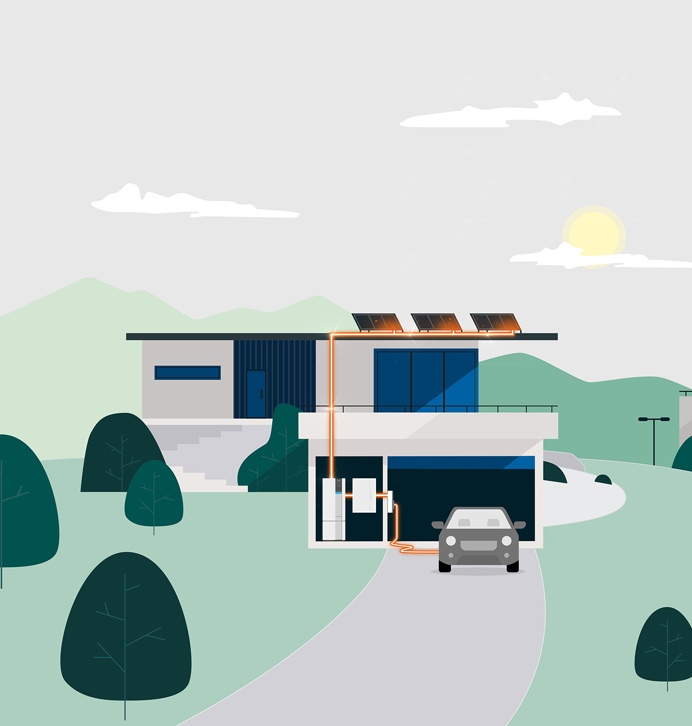 Everything in the flow