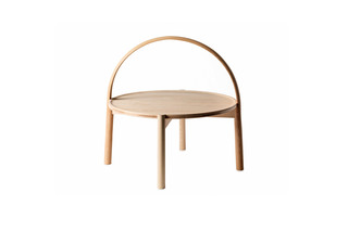 Elna  von  Gärsnäs