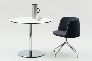 UNO_OX  von  FORMvorRAT