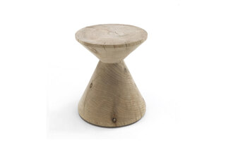 Naif  von  RIVA 1920