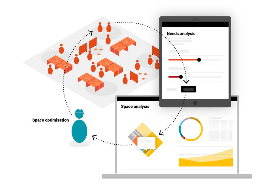 Image gallery Spaciv